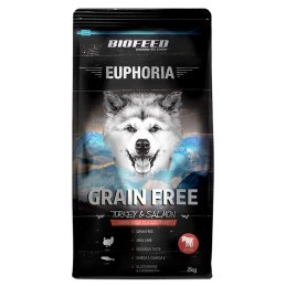 BIOFEED Euphoria Junior Dog Grain Free - Turkey & Salmon 2kg-WYCOFANE